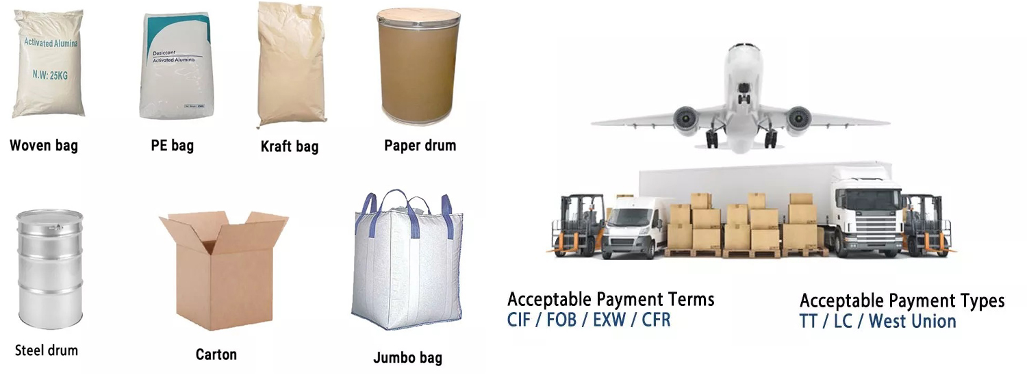 packing